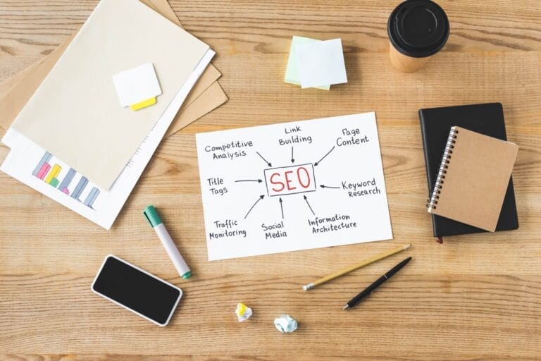mastering seo techniques to boost your google ranking