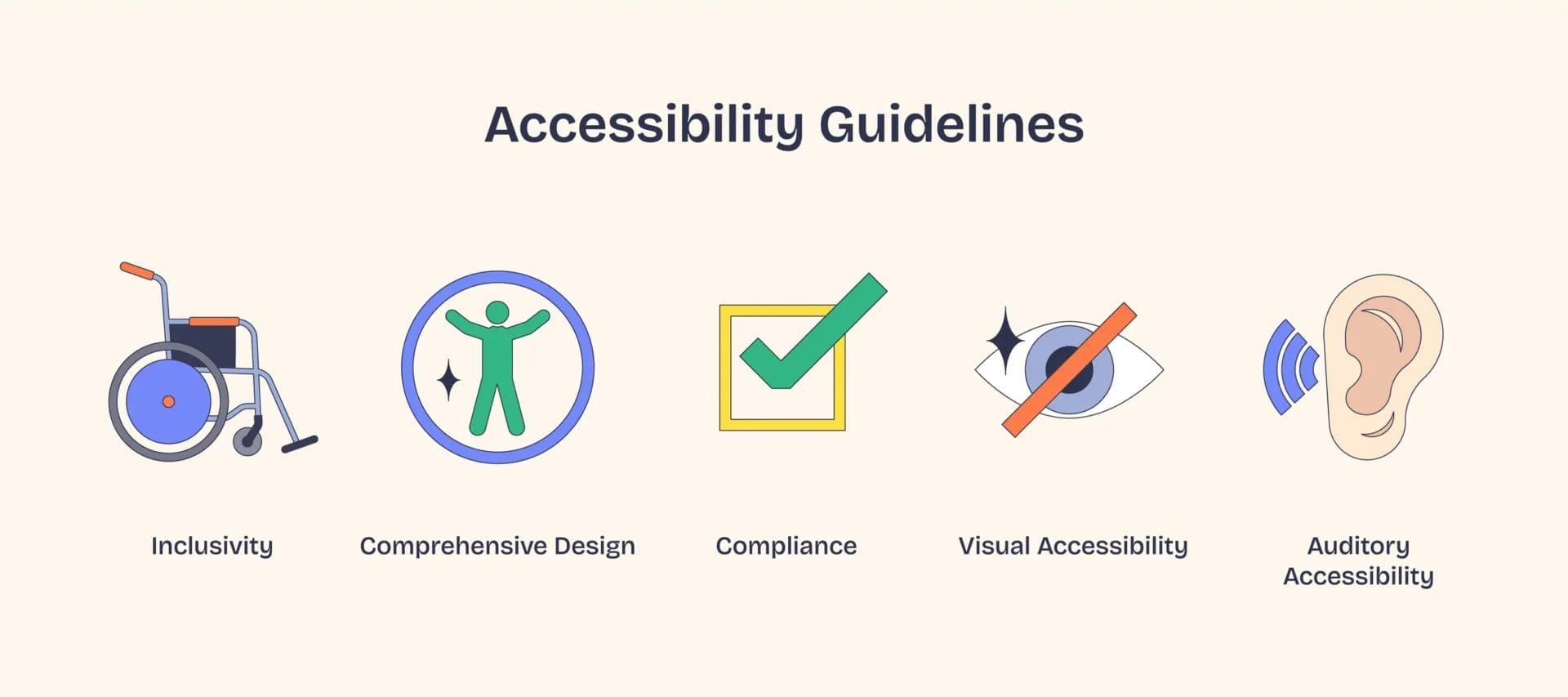 accessibility guidelines focus on inclusivity, compliance, and sensory accessibility neubrutalism style